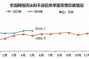 津媒：国足驻地酒店备战全封闭 后勤保障齐全队员只需安心训练